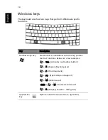 Предварительный просмотр 24 страницы Acer 8100 Series User Manual