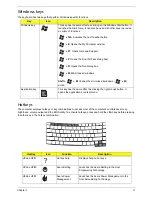 Preview for 21 page of Acer 8210 6632 - TravelMate - Core 2 Duo GHz Service Manual