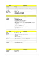 Preview for 49 page of Acer 8210 6632 - TravelMate - Core 2 Duo GHz Service Manual