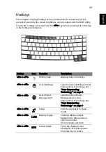 Предварительный просмотр 47 страницы Acer 8210 6632 - TravelMate - Core 2 Duo GHz User Manual