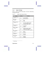 Предварительный просмотр 5 страницы Acer 9000V User Manual