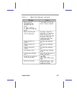 Предварительный просмотр 19 страницы Acer 9000V User Manual