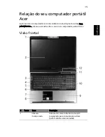 Предварительный просмотр 35 страницы Acer 9300 5005 - Aspire Manual Do Utilizador