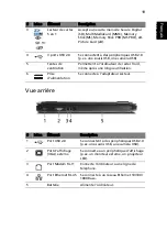 Preview for 35 page of Acer 9410-2829 - Aspire (French) Manuel D'Utilisation