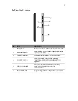 Preview for 7 page of Acer A1-811 User Manual