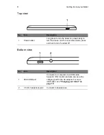 Preview for 8 page of Acer A1-811 User Manual