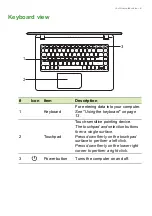 Preview for 9 page of Acer A114-32 User Manual