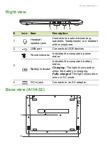 Preview for 11 page of Acer A114-32 User Manual