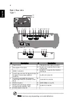 Предварительный просмотр 14 страницы Acer A1200 Series User Manual