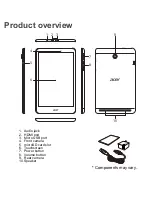 Acer A1401 Product Overview preview