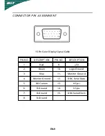 Preview for 10 page of Acer A181HL User Manual