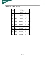 Preview for 12 page of Acer A181HL User Manual