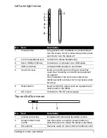 Preview for 7 page of Acer A200 User Manual