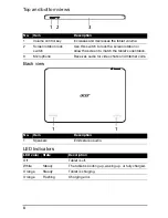 Preview for 8 page of Acer A210 User Manual