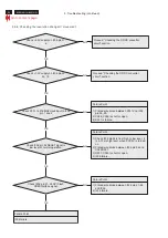 Предварительный просмотр 56 страницы Acer A211H Service Manual