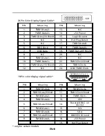 Preview for 11 page of Acer A211HV User Manual