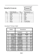 Preview for 12 page of Acer A211HV User Manual