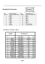 Предварительный просмотр 12 страницы Acer A221HQbd Manual