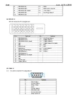 Предварительный просмотр 11 страницы Acer A231H Service Manual