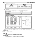 Предварительный просмотр 28 страницы Acer A231H Service Manual