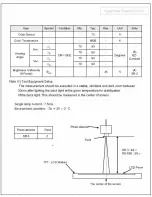 Предварительный просмотр 35 страницы Acer A231H Service Manual