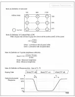 Предварительный просмотр 36 страницы Acer A231H Service Manual