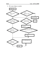 Предварительный просмотр 73 страницы Acer A231H Service Manual