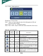 Preview for 15 page of Acer A231H User Manual