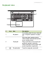 Preview for 9 page of Acer A315-21G User Manual