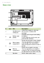 Preview for 12 page of Acer A315-21G User Manual