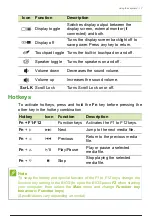 Preview for 18 page of Acer A315-43 User Manual