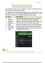 Preview for 42 page of Acer A315-43 User Manual