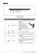 Предварительный просмотр 14 страницы Acer A315-53 Service Manual