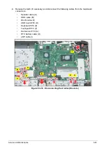 Предварительный просмотр 223 страницы Acer A315-53 Service Manual