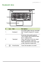 Предварительный просмотр 10 страницы Acer A315-56 User Manual