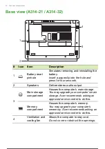 Предварительный просмотр 13 страницы Acer A315-56 User Manual