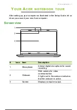 Предварительный просмотр 12 страницы Acer A315-58-57G3 User Manual