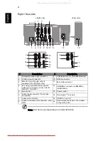 Preview for 14 page of Acer A316 Series User Manual