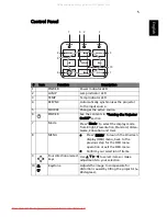 Предварительный просмотр 15 страницы Acer A316 Series User Manual