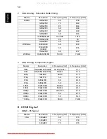 Preview for 64 page of Acer A316 Series User Manual