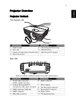 Preview for 13 page of Acer A4K1809 User Manual