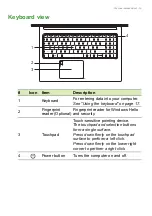 Preview for 13 page of Acer A515-45 User Manual