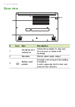 Preview for 16 page of Acer A515-45 User Manual