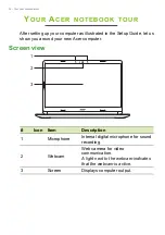 Предварительный просмотр 12 страницы Acer A515-46 User Manual