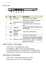 Предварительный просмотр 14 страницы Acer A515-46 User Manual