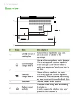 Preview for 12 page of Acer A515-51 User Manual