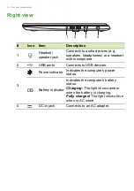 Предварительный просмотр 12 страницы Acer A515-52G User Manual