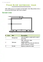 Preview for 13 page of Acer A515-56-36UT User Manual