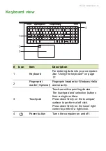 Preview for 14 page of Acer A515-56-36UT User Manual