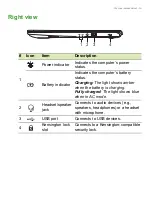 Preview for 16 page of Acer A515-56-36UT User Manual